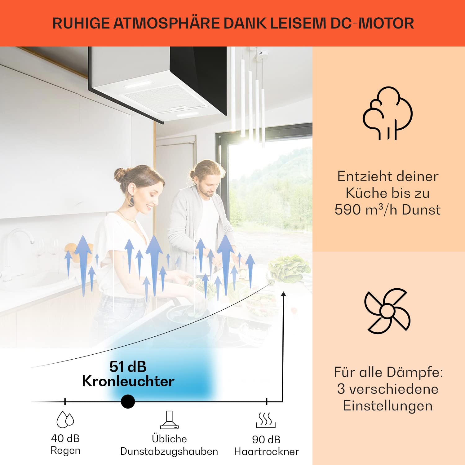Klarstein Insel-Dunstabzugshaube 590m³/h Abluft/Umluft mit 3 Stufen Timer Aktivkohle-Filter