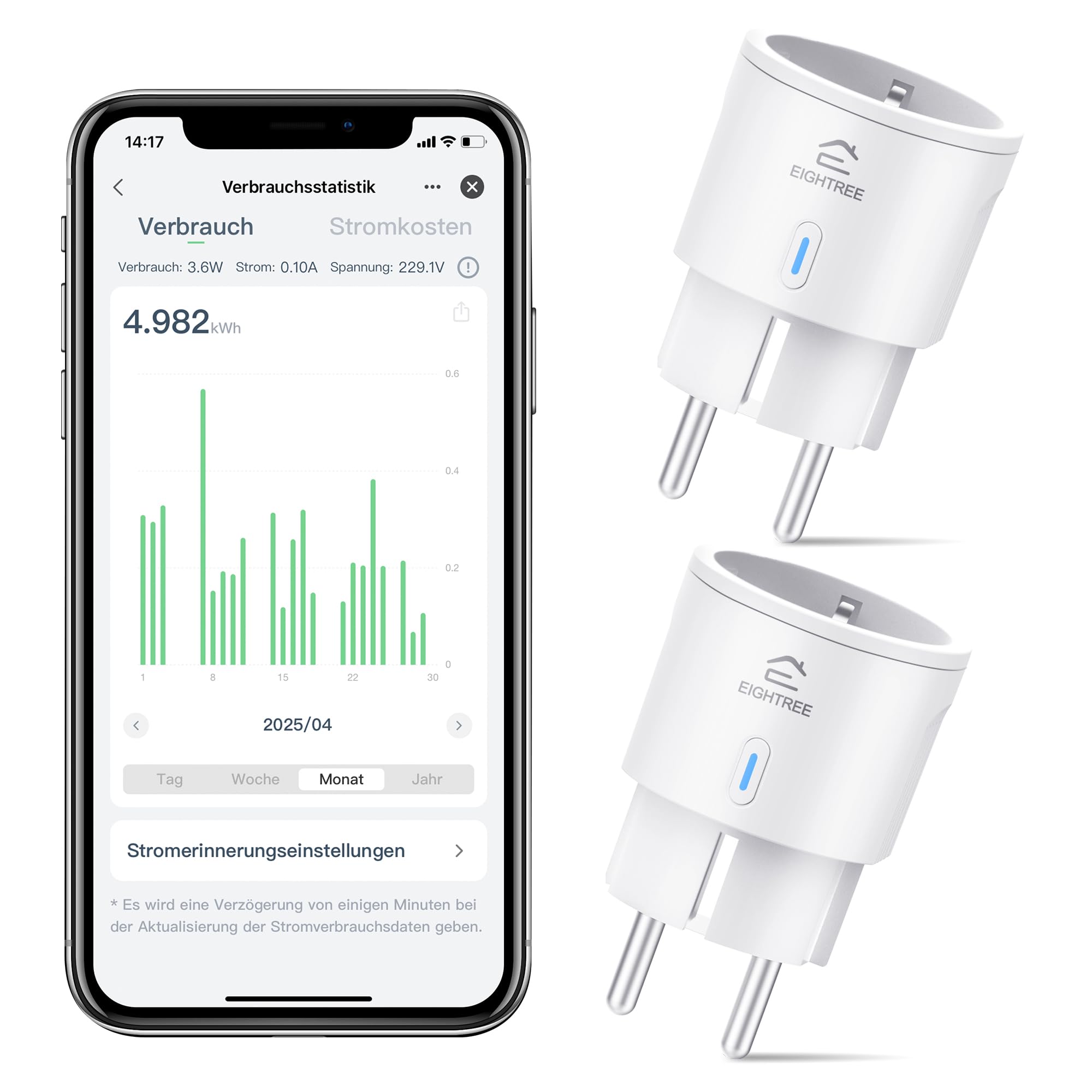 WLAN Smart Steckdose mit Strommessung, Mini Plug 2er Pack, Smart Home WiFi Steckdose, Alexa Zubehör, Zeitplan, Fernzugriff, Funktioniert mit Alexa, Google Home, SmartThings, Nur 2,4-G-WLAN, 16A