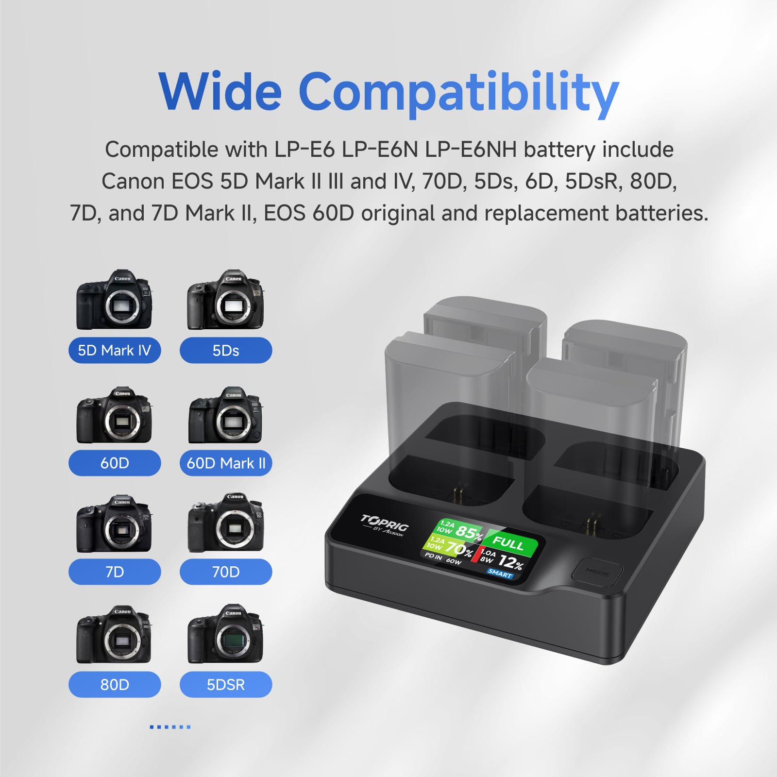 Accsoon Toprig LP-E6 LP-E6N LP-E6NH - Cargador de batería para cámara de 4 canales, PD60W, cargador rápido con pantalla LCD, compatible con Canon EOS 5D Mark II III IV, 70D, 5Ds, 6D, 5DSR, 80D, 7D, 7D