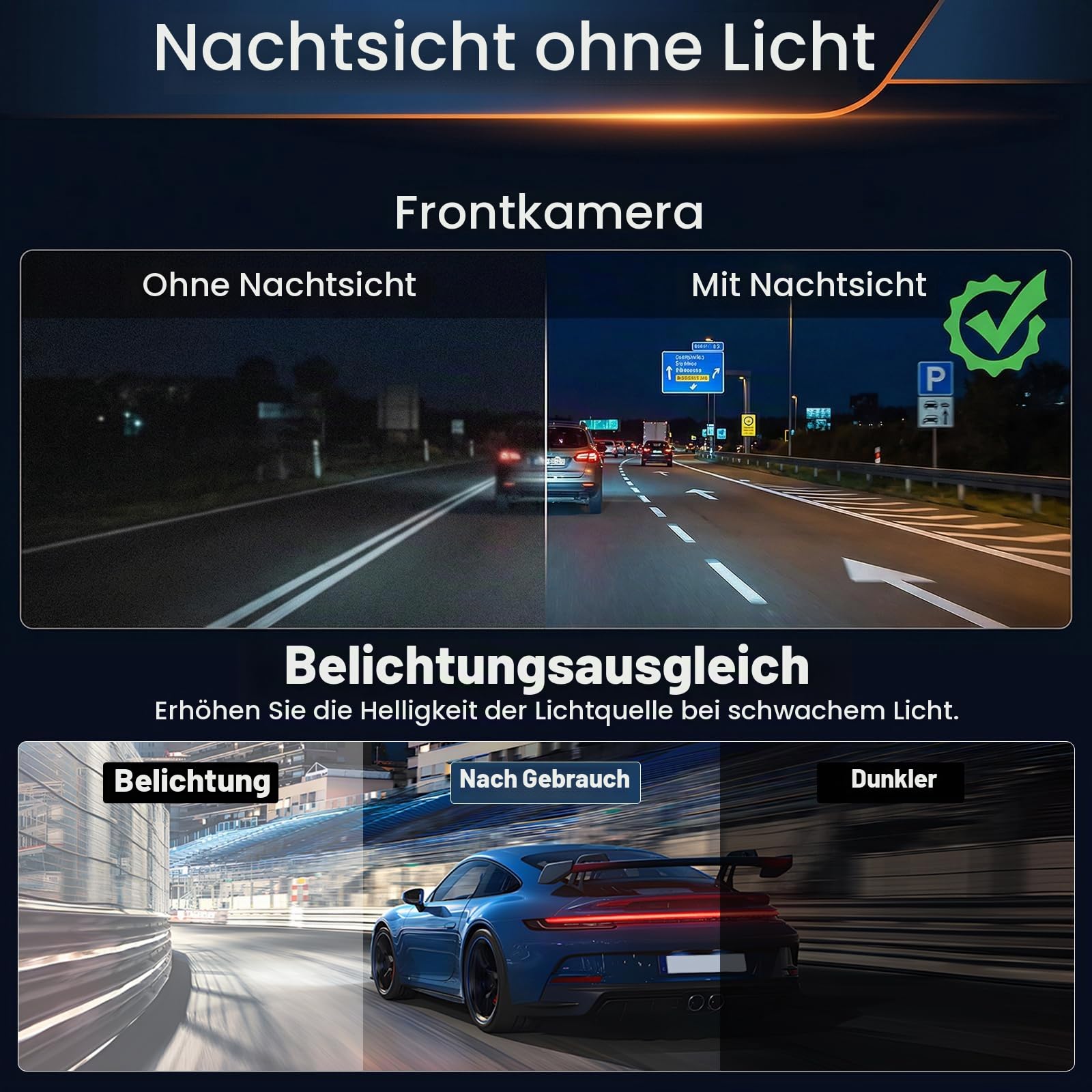 SIXWIN 4-Kanal 1080PDashcam Auto 360 Grad,2 Zoll Display mit 4 Auto Kameras,Front in 1080P+3 * 480P,Loop-Aufnahme,Nachtsicht, WDR,Bewegungserkennung, Einfache Montage