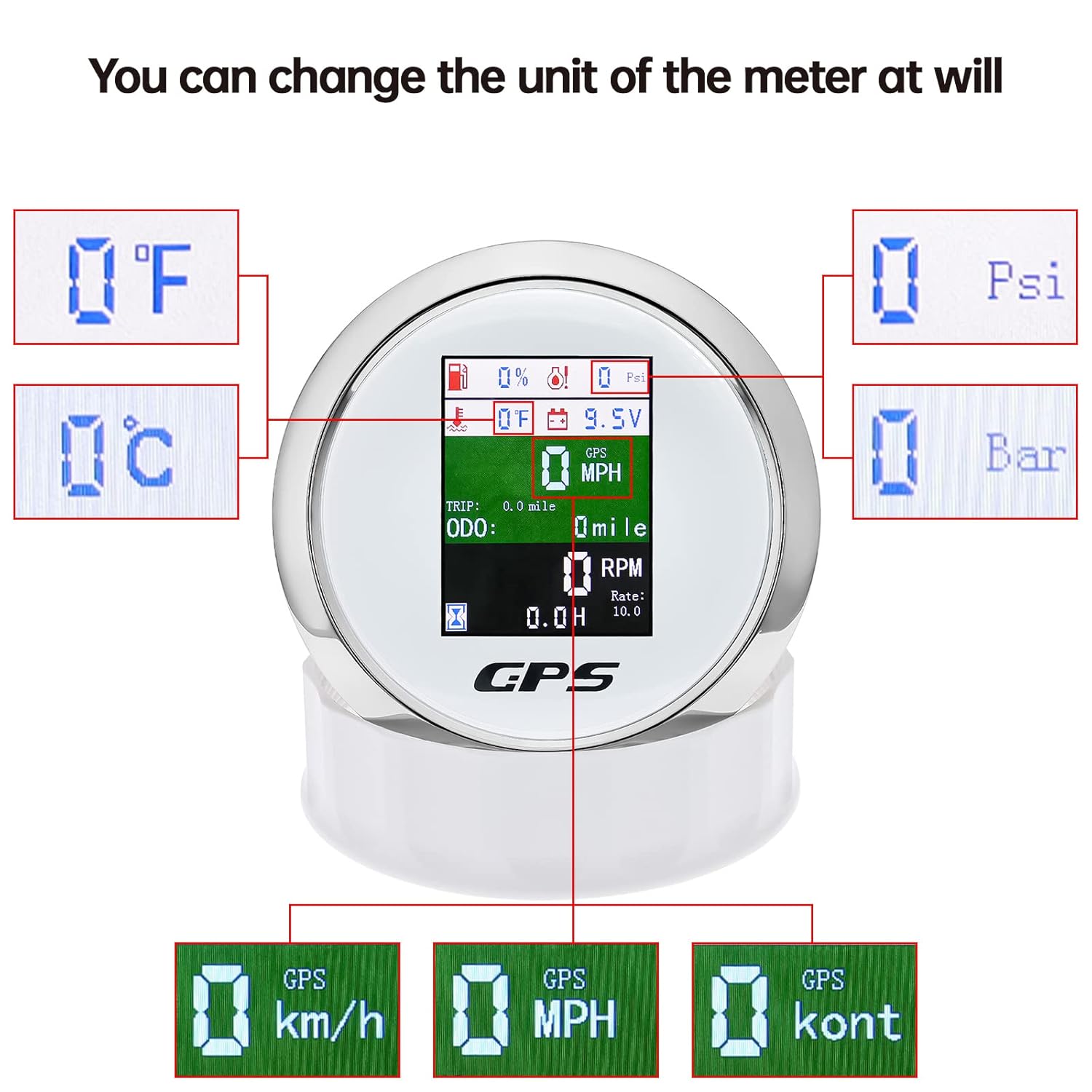 MAIMEIMI 6-in-1 GPS Speedometer showing unit switching options for temperature, pressure, and speed