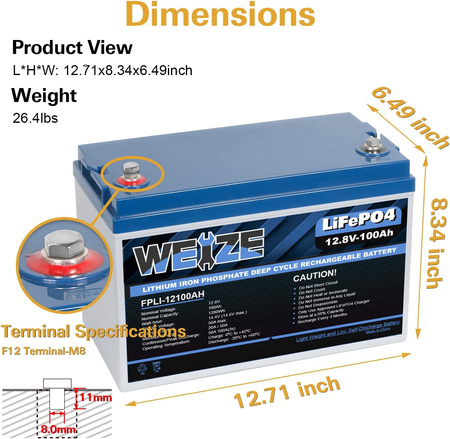 Best Lithium Battery For RV in 2023 What You NEED to Know Best