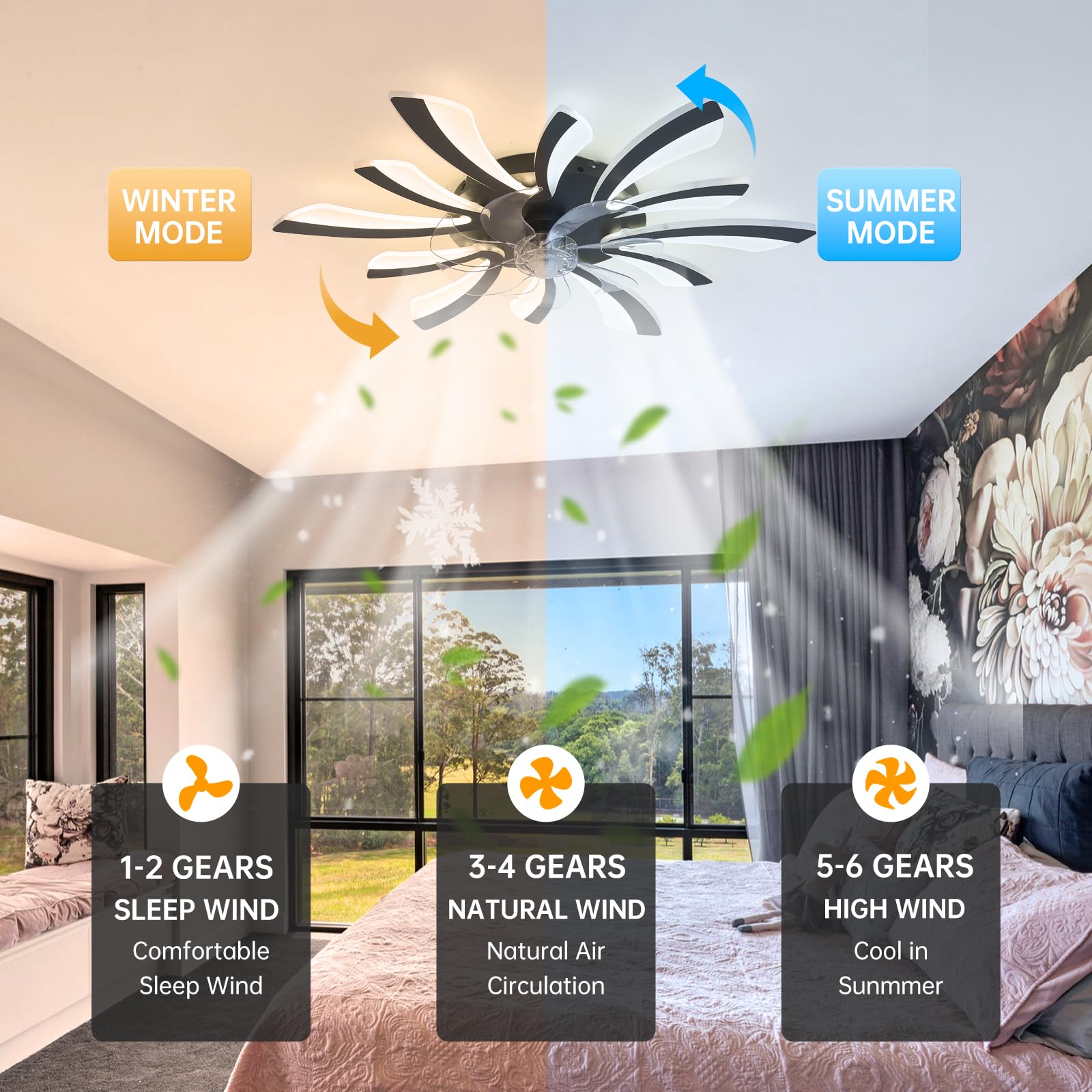 Led-plafondlamp met afstandsbediening en app, plafondverlichting met 6