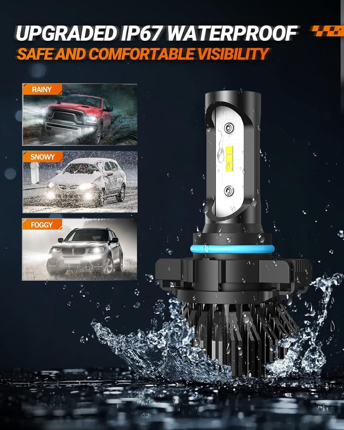 SEALIGHT 5202 LED Fog Light Bulbs, 14000Lumens 600% Brighter 6500K Cool White, Ultra Wide Angle Design, Plug and Play Non-Polarity, Waterproof, Dustproof, 2-Pack for Cars, Trucks, SUVs