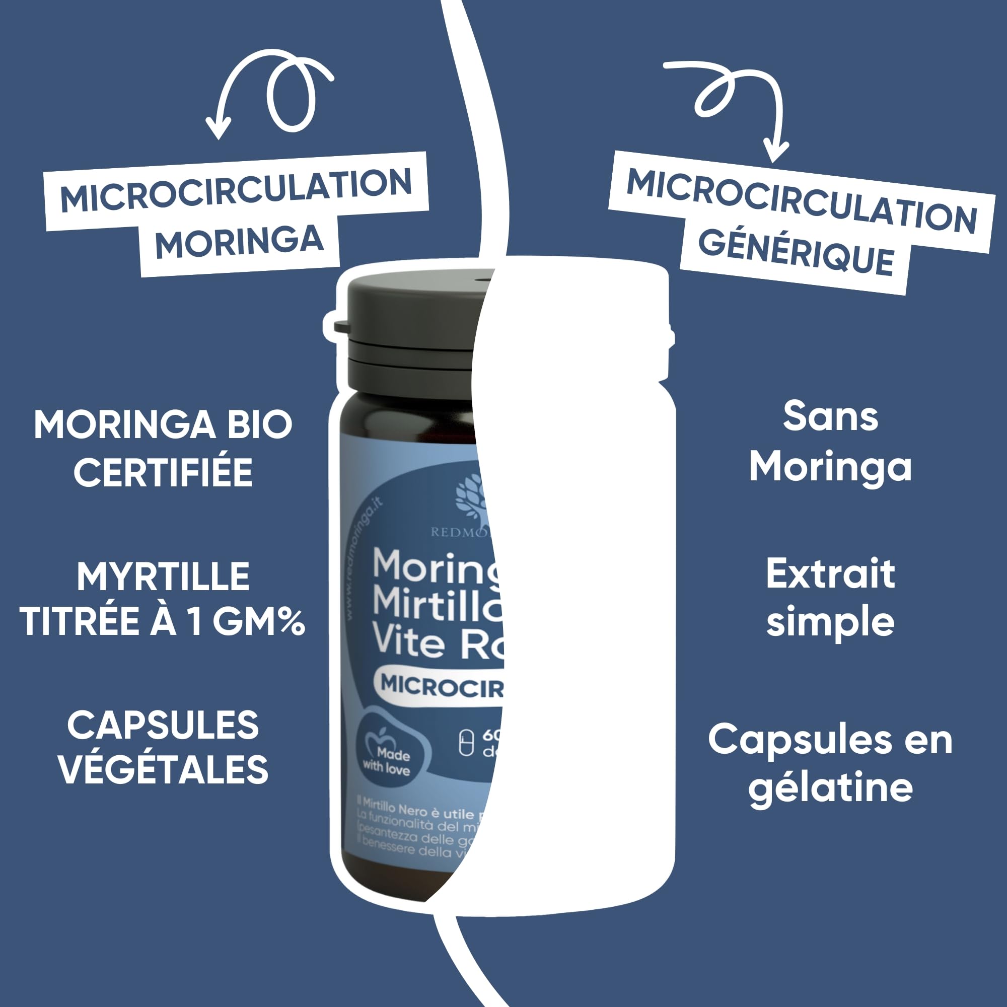 Traitement Drainant Anti-Cellulite et Rétention d'Eau - Ensemble Complément Alimentaire Ananas Moringa, Bromélaïne, Myrtille Noire et Moringa - Produit en Italie (Traitement Jambes Parfaites)