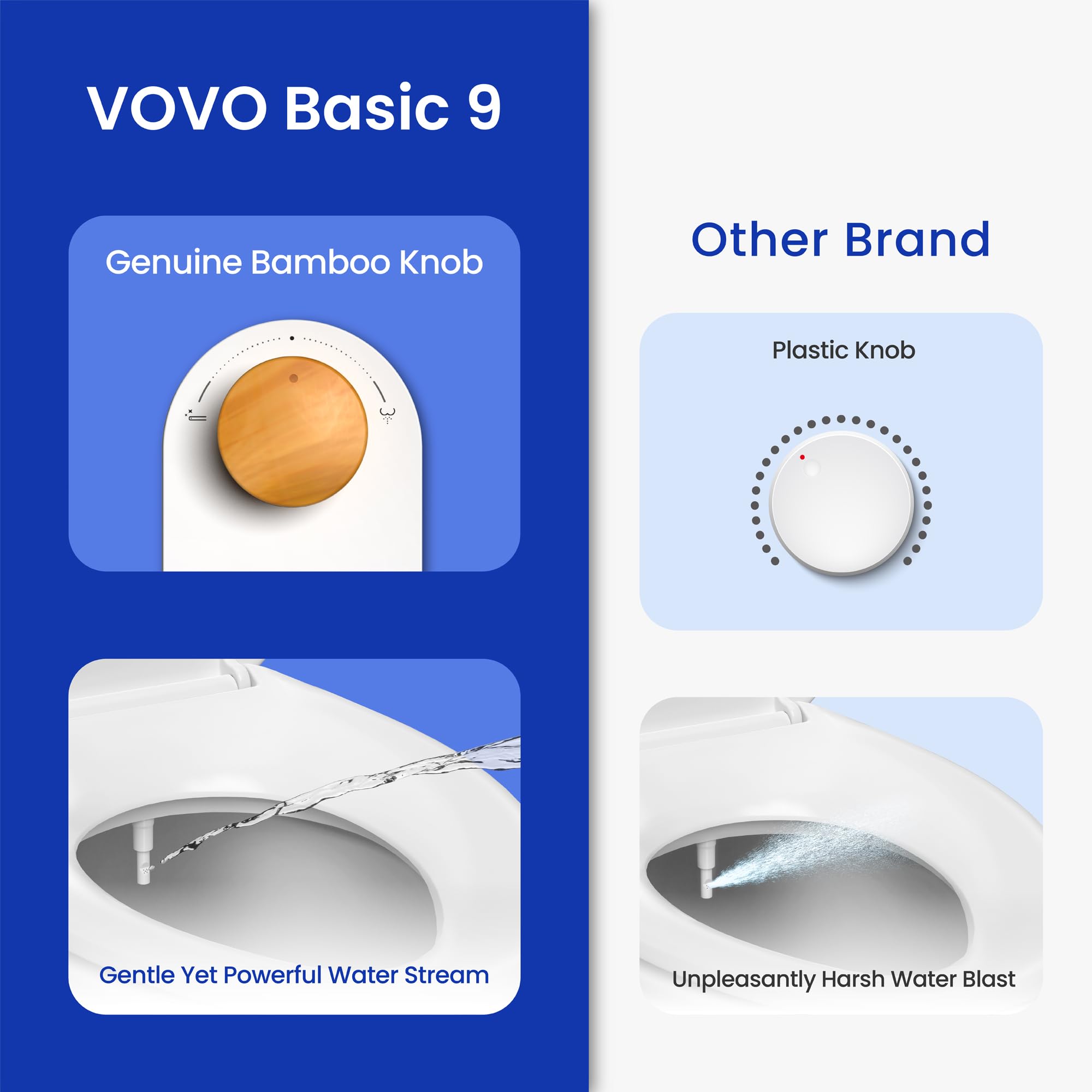 VOVO Basic 9 - Asiento de bidé no eléctrico