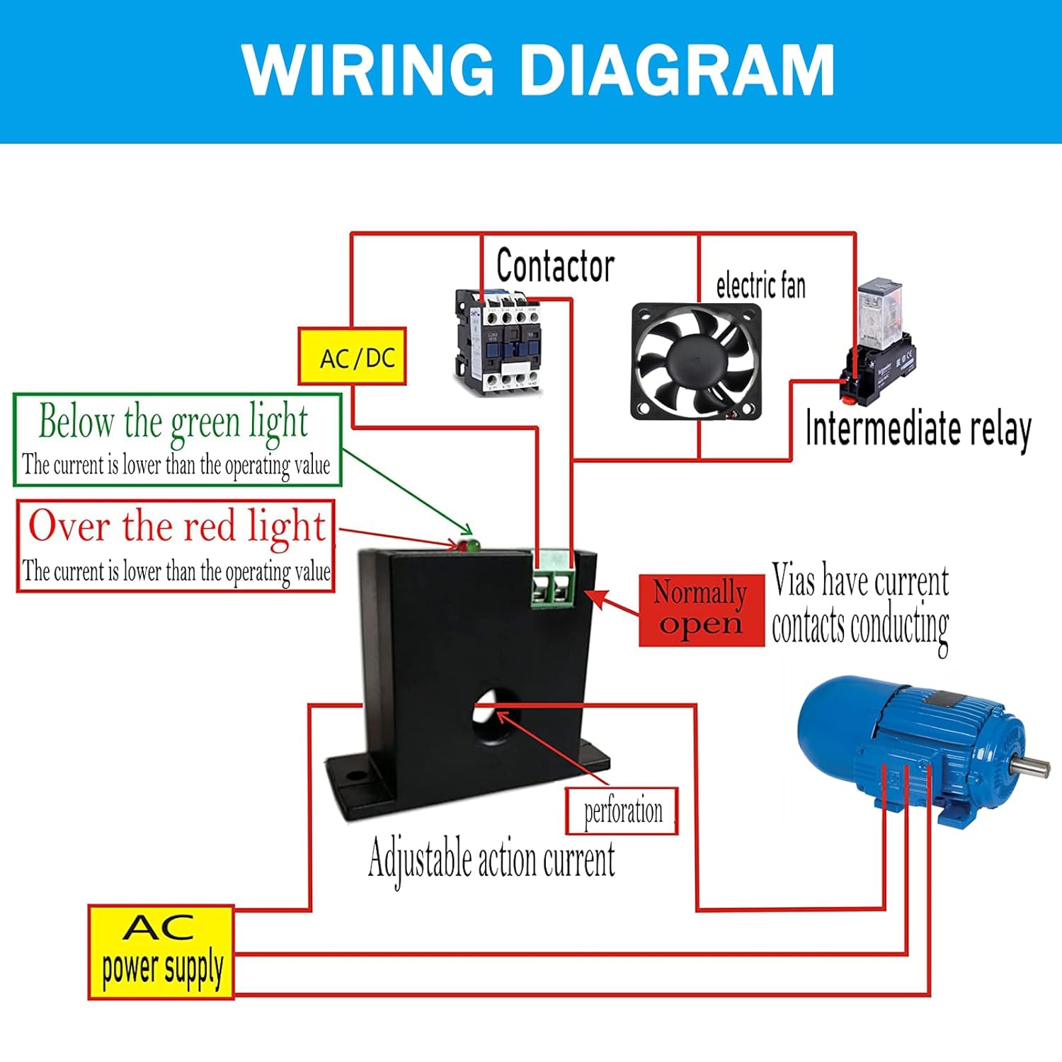 AC Current Sensing Switch Current Sensing Relay 0-200A Normally Closed Current Sensor Monitoring Relay,Linkage PLC Signal,Overload Controller (M3086)