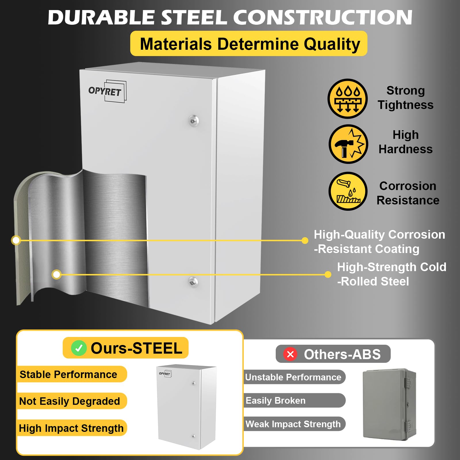 NEMA Steel Electrical Box - Waterproof & Weatherproof -3