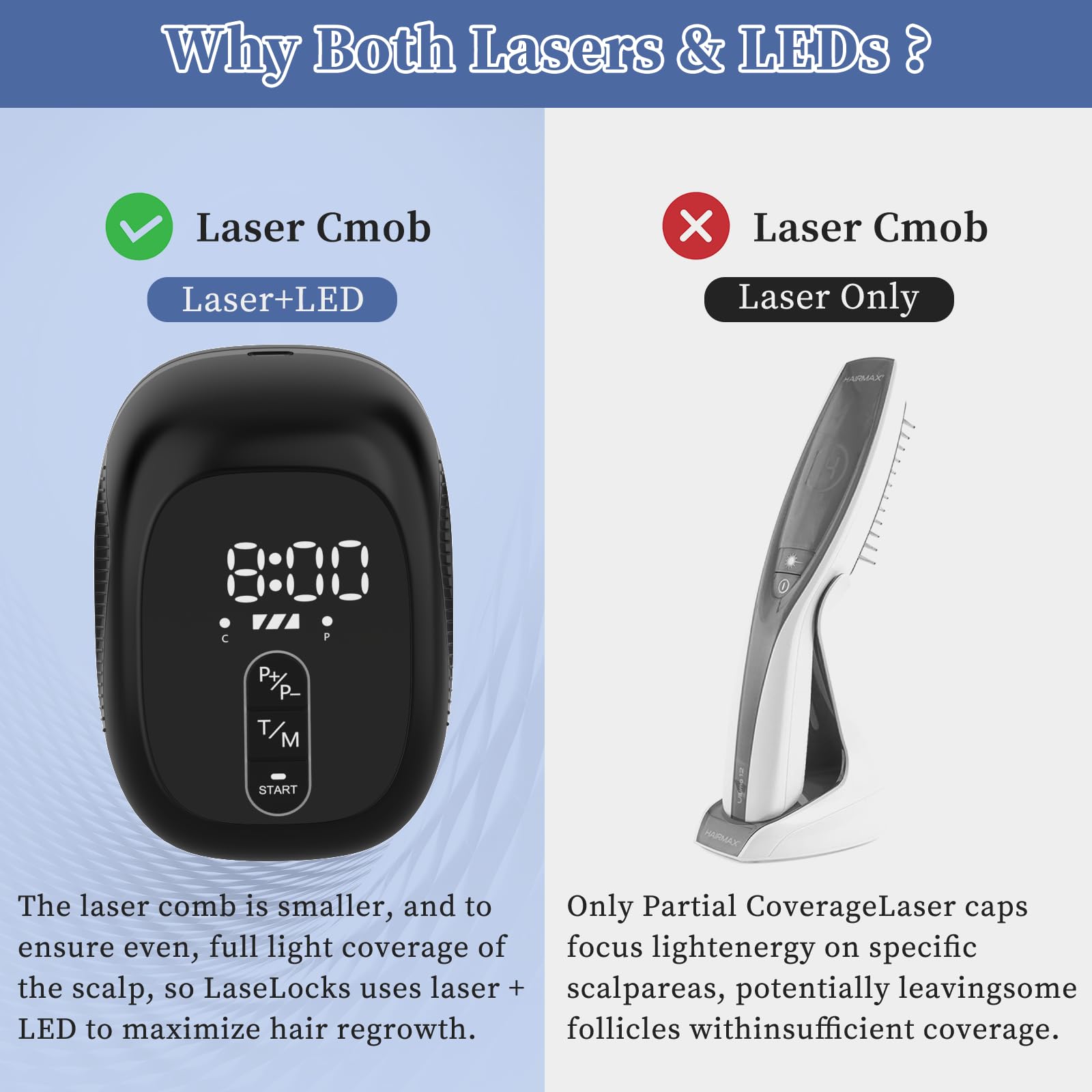 Peine láser para el crecimiento del cabello, terapia de luz roja para el crecimiento del cabello, tratamiento de pérdida de cabello con láser para hombres y mujeres, tratamiento de adelgazamiento del