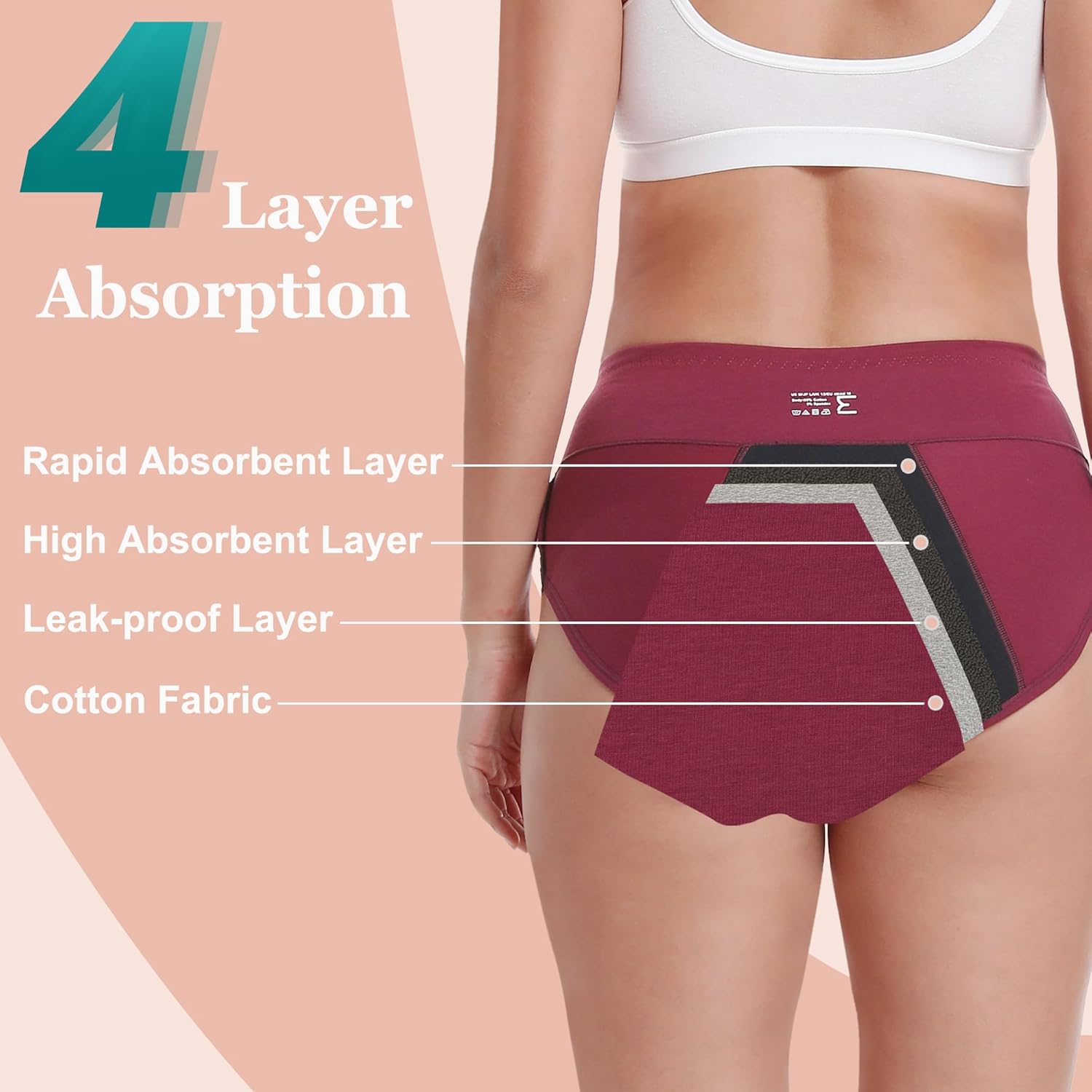 Womens Period Underwear Heavy Flow High Absorbency Panties High Waisted Menstrual Leakproof Postpartum Briefs - Image 4