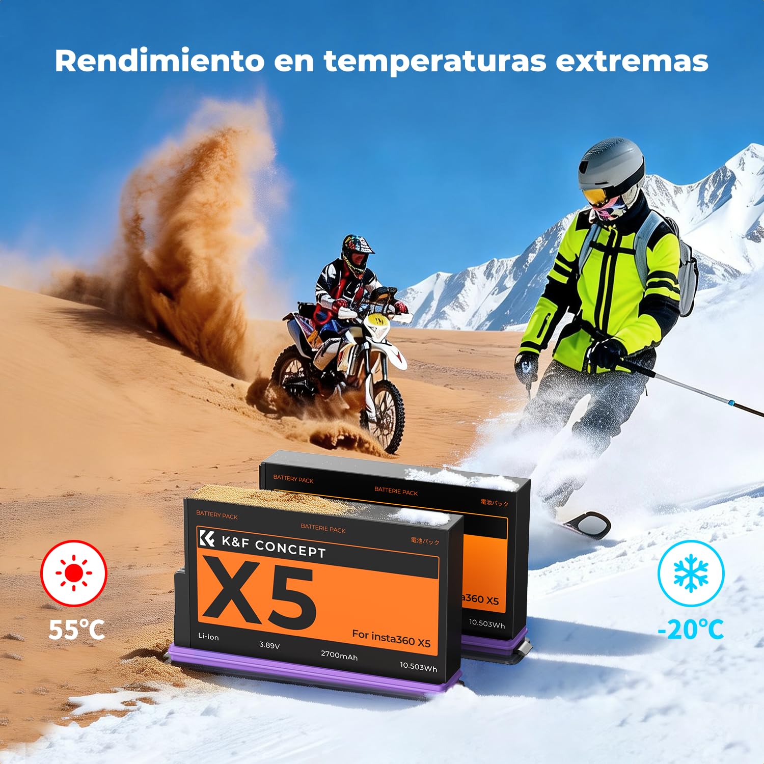 K&F CONCEPT Insta360 X5 Batería y Cargador Rápido de 20W, 2 Baterías 2700mAh y Estuche Cargador Inteligente con LCD, Compatible con Insta360 X5