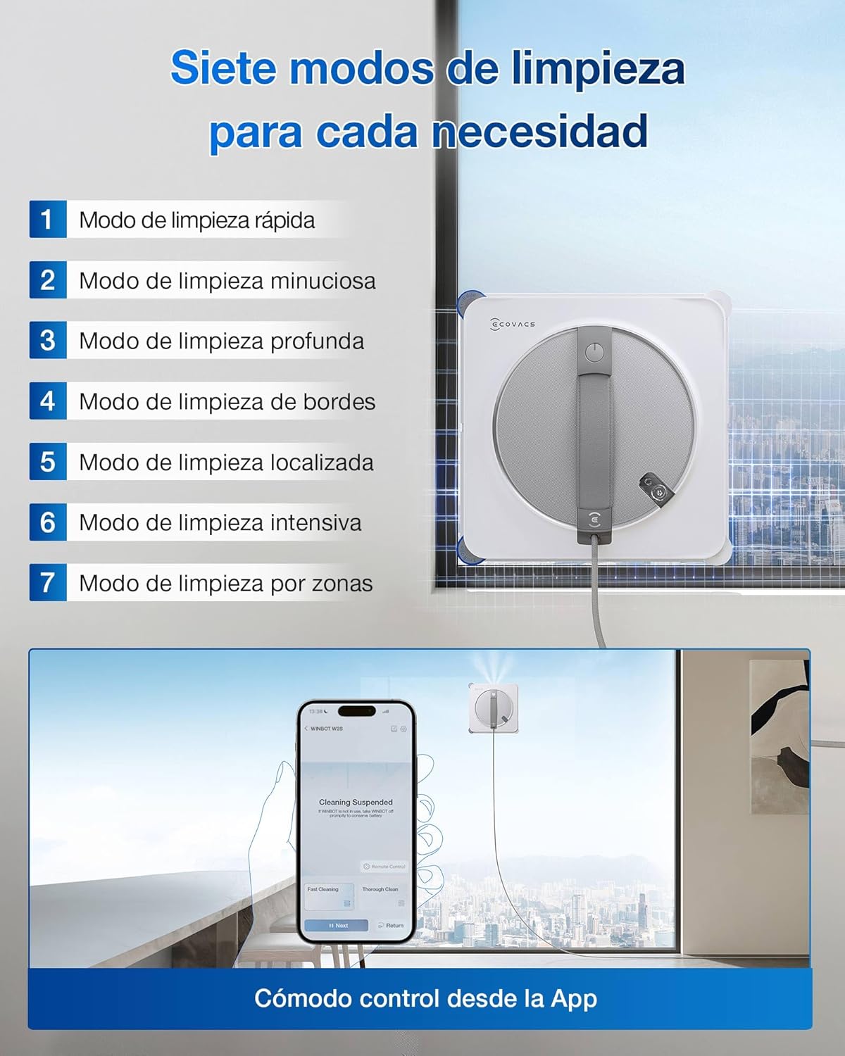 ECOVACS WINBOT W2S Window Cleaning Robot, Intelligent Edge-to-Edge Cleaning with TruEdge Brush, 3 Jet Water Sprayer, 10 Level Protection, Win-Slam 4.0 Trajectory Planning