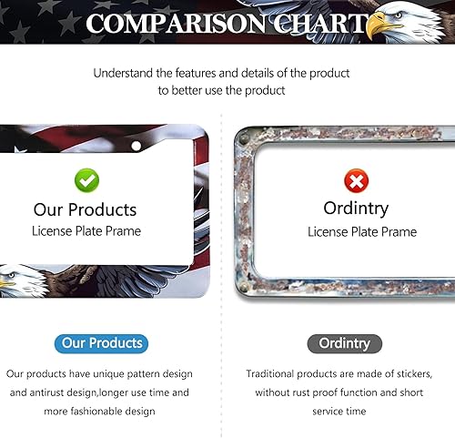 Miniatura 4 de LIN KANG - 2 marcos para placa, con diseño de las franjas de la bandera estadounidense y águila, patrióticos, universales, de aluminio, acabado mate