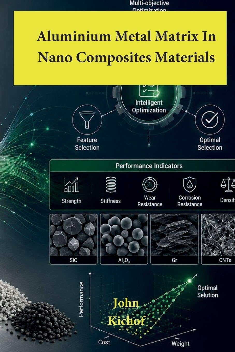 Aluminium Metal Matrix In Nano Composites Materials