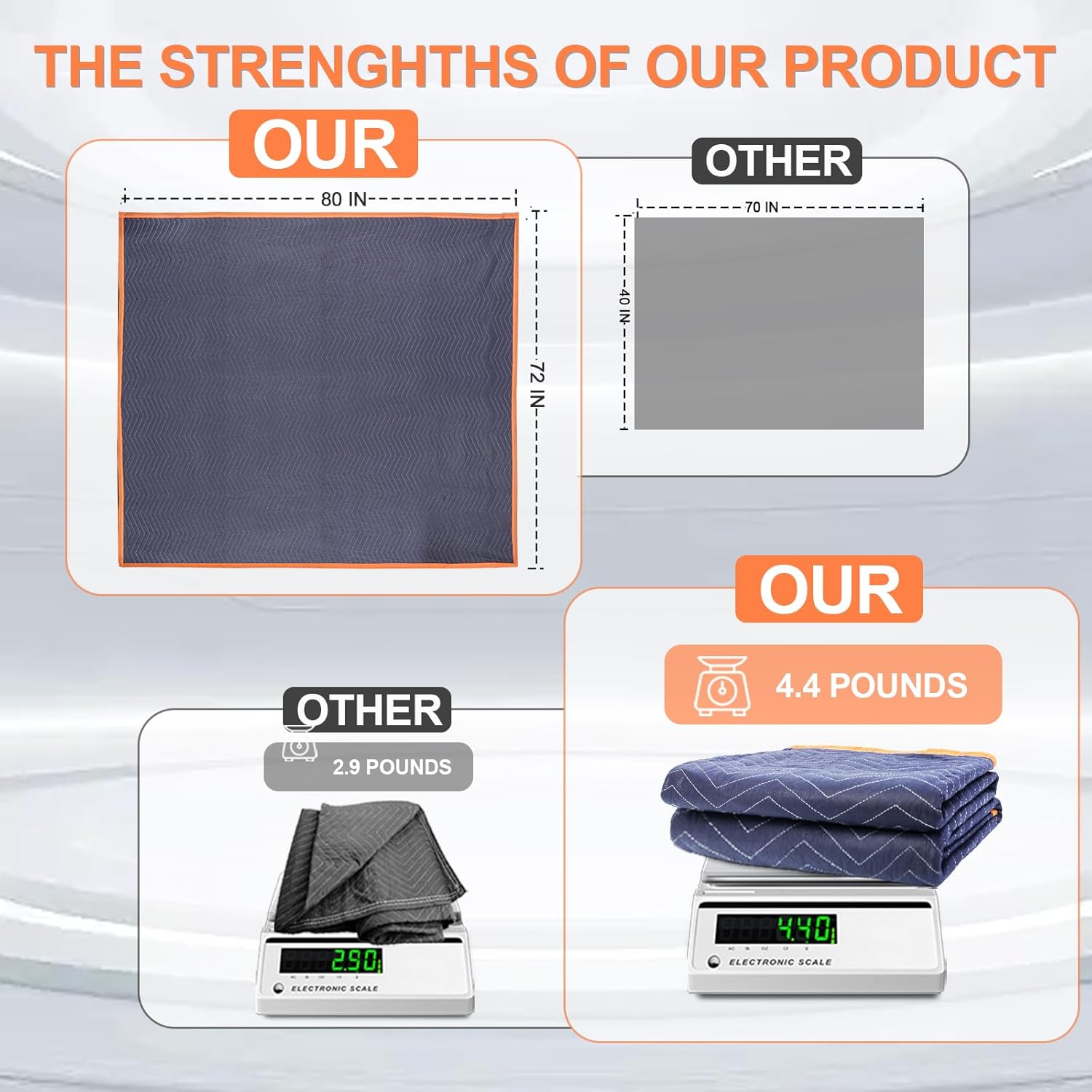 6 Moving Blankets 72x80in with 3 Elastic Rubber Band (196in Extendable to 400in) – Durable Quilted Moving Blanket-Heavy Duty Shipping Blankets (Total Weight 26.4 lbs,Black/Blue)