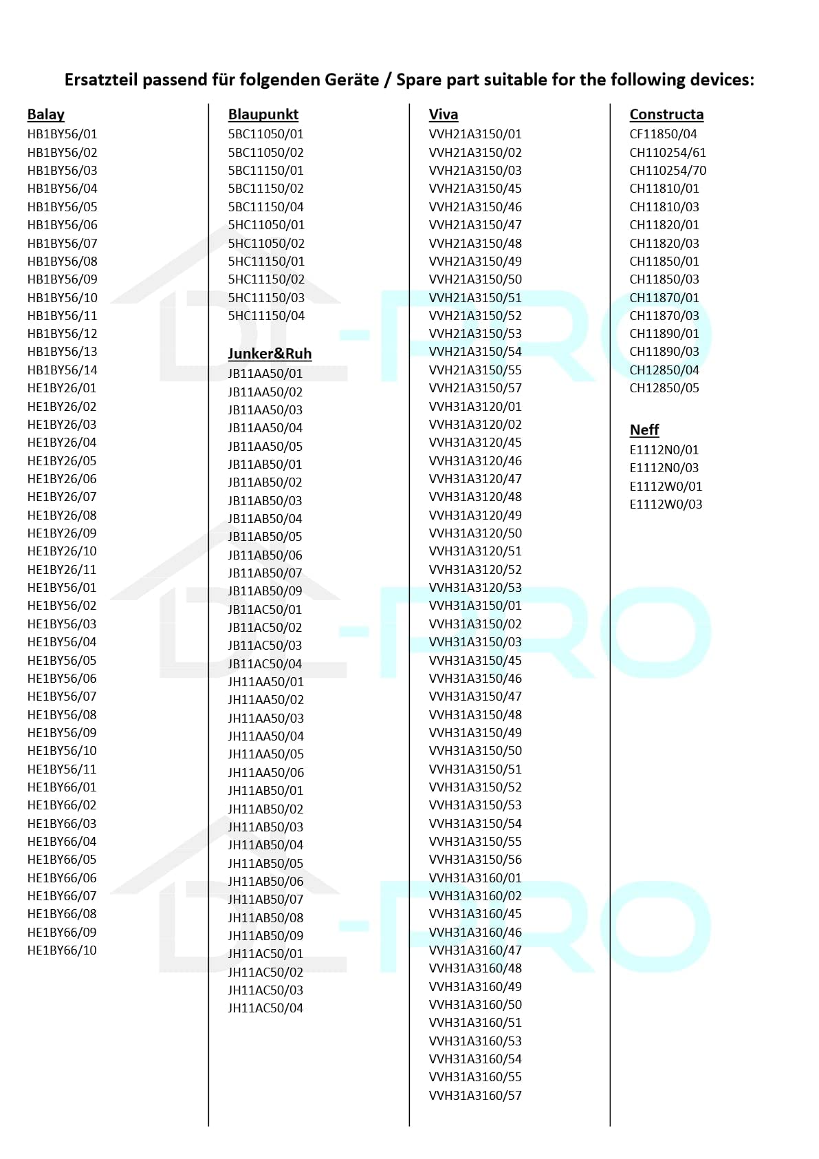 EasyPART Backofenheizung Oberhitze - Ersatz Für Siemens Junker&Ruh 1300W 230V