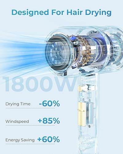 Miniatura 2 de SHRATE Secador de pelo iónico, secador profesional de iones negativos de salón, potente 1800 W para secado rápido, 3 calentamiento2 velocidades,