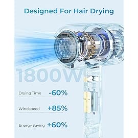 SHRATE Lightweight Ionic Hair Dryer with Diffuser - Powerful 1800W Blow Dryer for Fast Drying - Professional Low Noise Mini Hair Dryer for Travel, Gifts, Hair Styling
