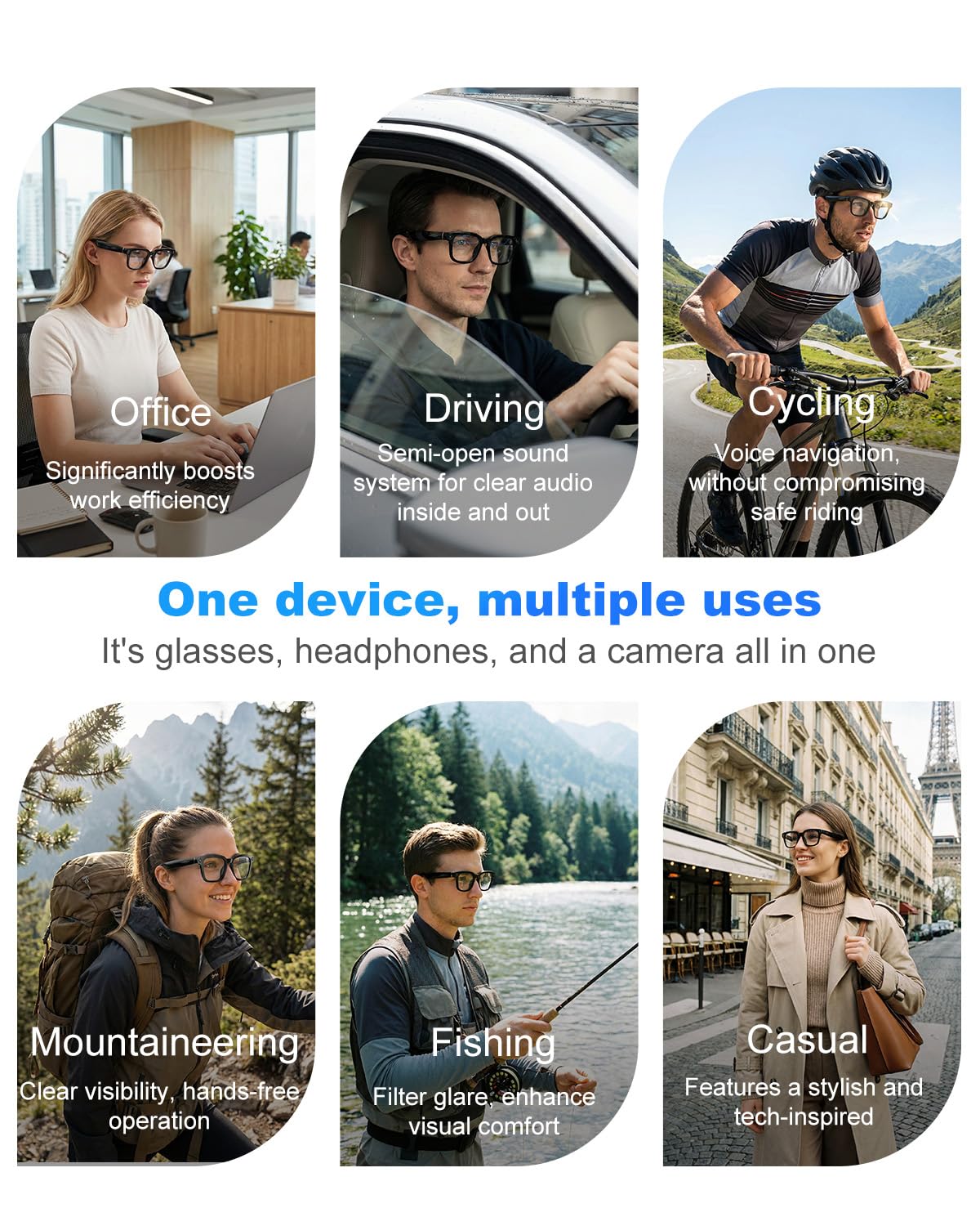 Occhiali Intelligenti Con Fotocamera e Bluetooth, 8 MP, 32 GB, HD 1200p, Con Funzionalità di Registrazione Foto/Video/Audio, Traduzione in Tempo Reale, Assistente Vocale e Riconoscimento Degli Oggetti