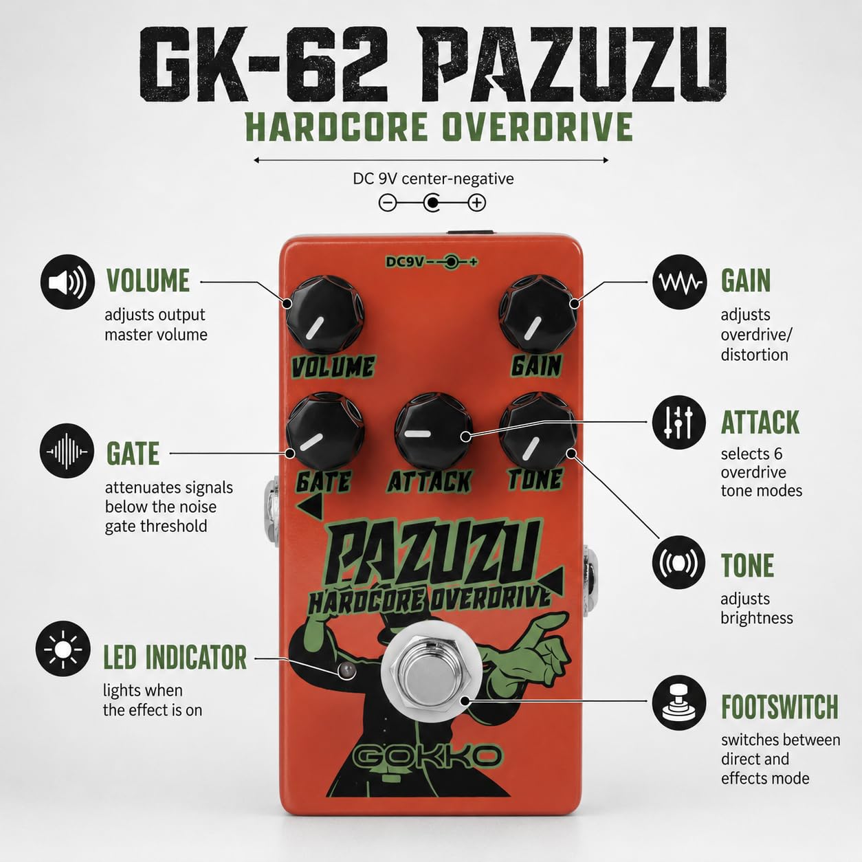 Amazon | GOKKO OVERDRIVE GK-62 - ノイズゲート搭載マルチトーン