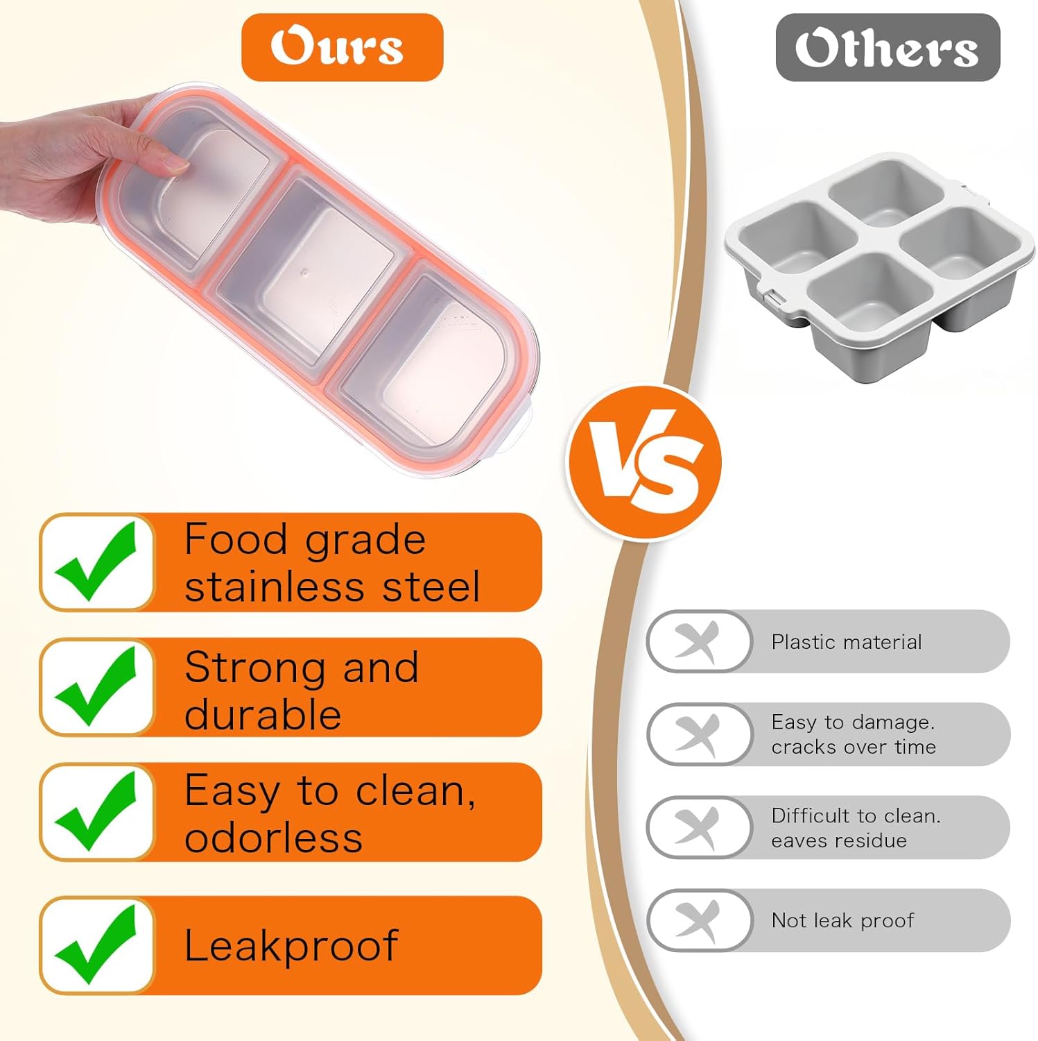 2 Pack Stainless Steel Snack Containers with Lids - 3 Compartment Stainless Steel Snack Box, 20oz (600ml) Leakproof Food Storage for Home, Work, Travel (10.3" x 4.05" x 1.57") - Image 5