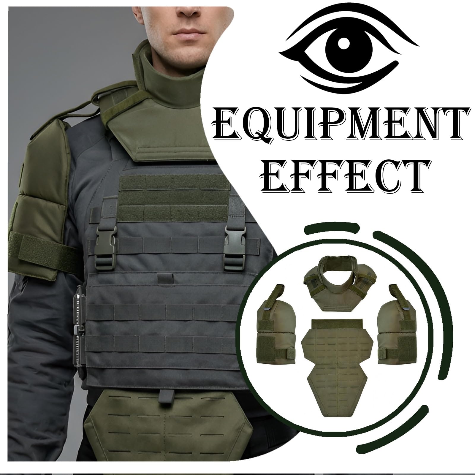 Kit de Protección 3 en 1 para Cuello, Hombros e Ingle con Almohadillas