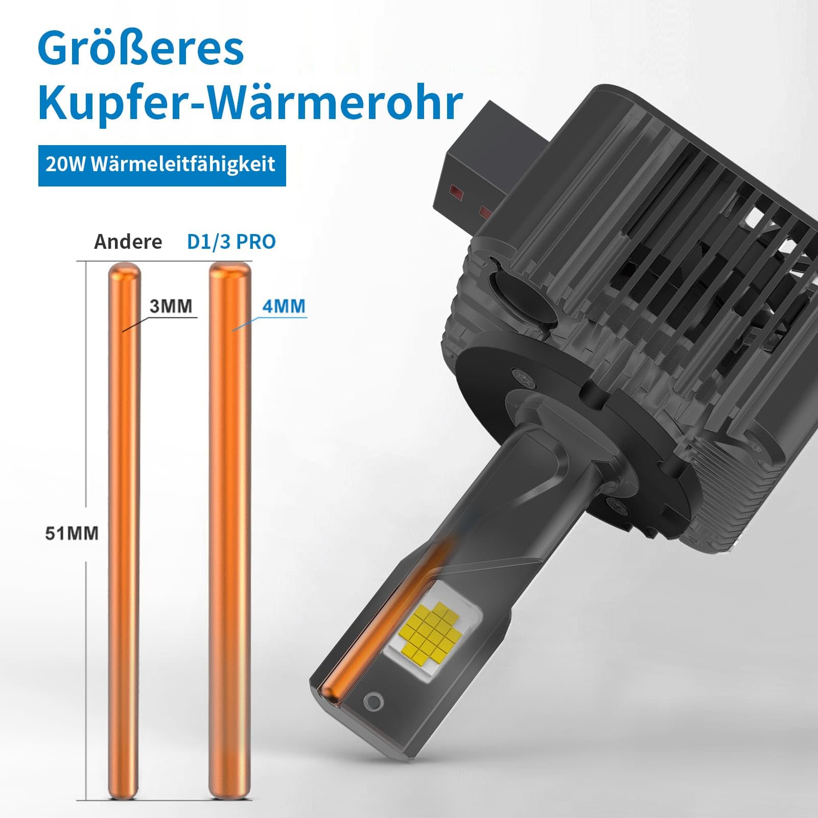 Xenon Brenner D1S 6000K 35W– D1S Ersatz Xenon Lampe für Autoscheinwerfer, Kaltweißes Licht, OEM-Passform, 12V, 2 Stück