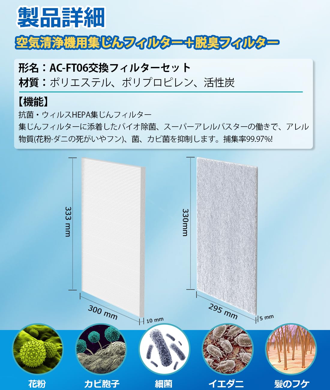 Amazon.co.jp: AC-FT06 交換フィルターセット 空気清浄機 AC