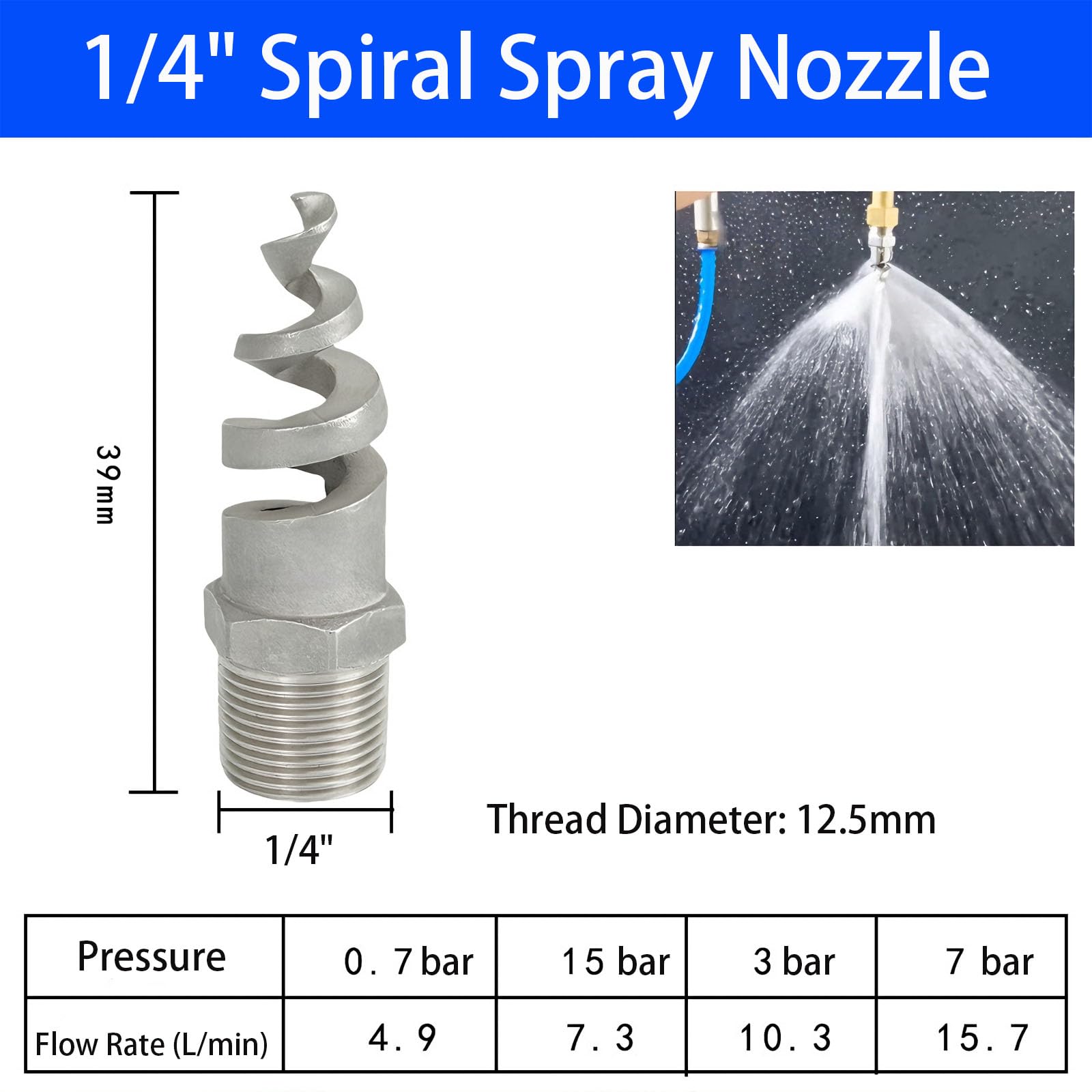Spiralna stożkowa dysza rozpylająca, spiralny zraszacz ze stali nierdzewnej do nawadniania azonu ogrodowego 1/4" do 2"