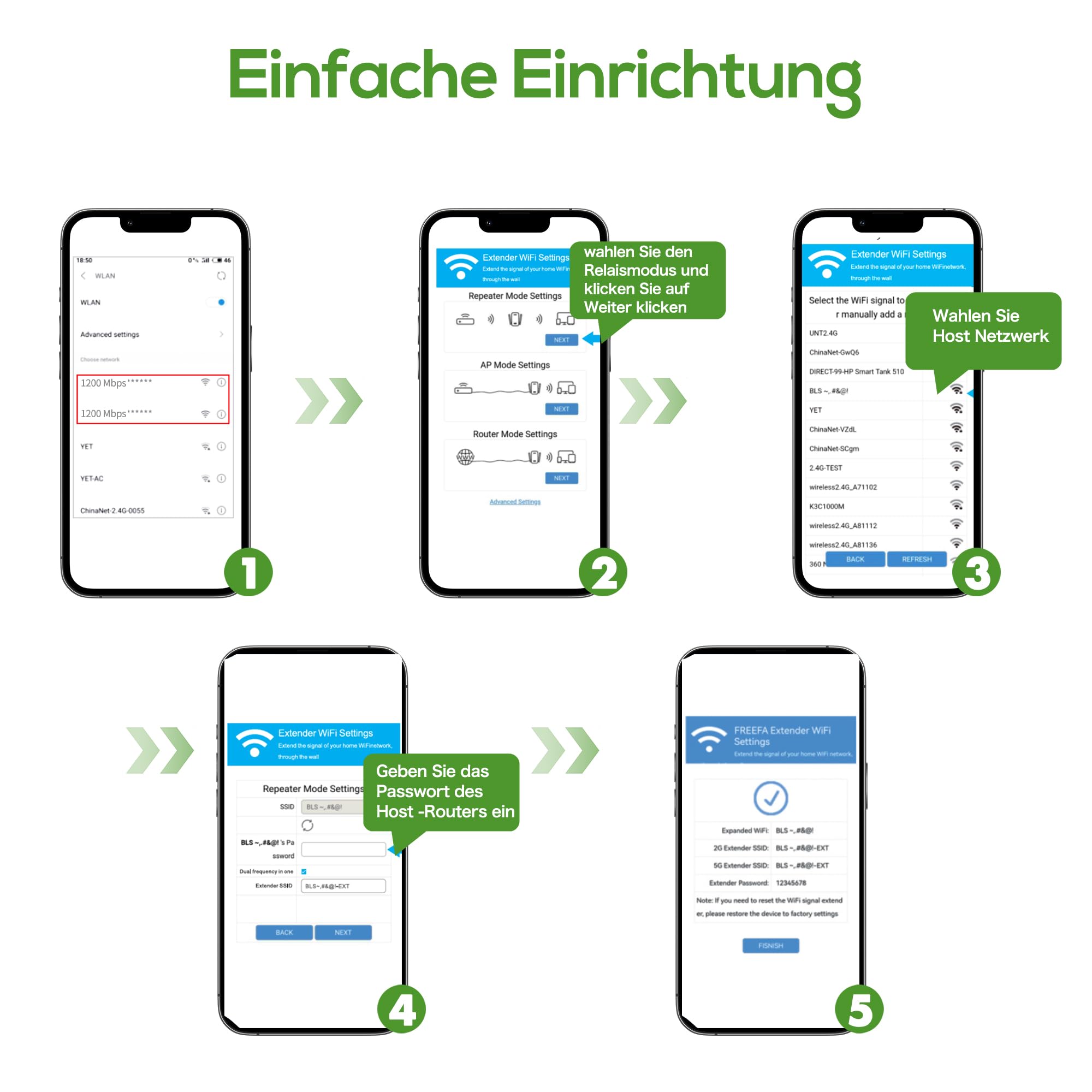 2026 Neuester WLAN-Verstärker/Repeater,Kompatibel mit Allen WLAN-Geräten | 1200 Mbit/s Dualband WiFi booster,WiFi Verstärker mit Repeater/Router/AP-Modus,WLAN-Extender mit LAN-/WAN-Anschlüssen.