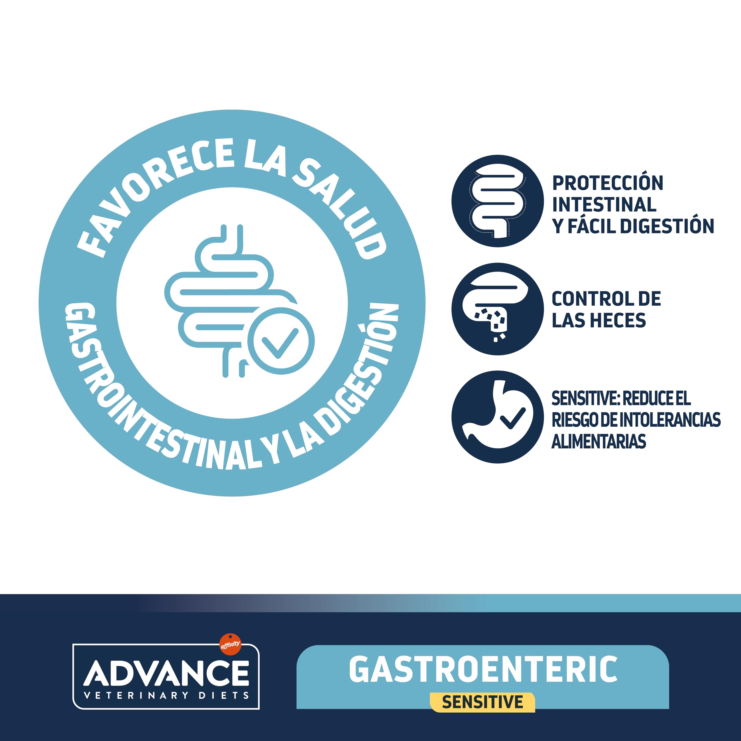 Advance Veterinary Diets Gastroenteric Sensitive, Pienso para Gatos con Trastornos gastrointestinales, 1,5kg