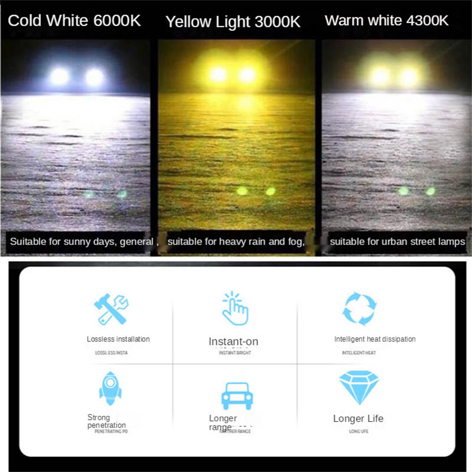 2 Uds Bombillas LED Para Faros Delanteros, Led 3 Colores 20000LM 75W Kit De Conversión De Faros LED Para Coche IP68 A Prueba De Agua,H4