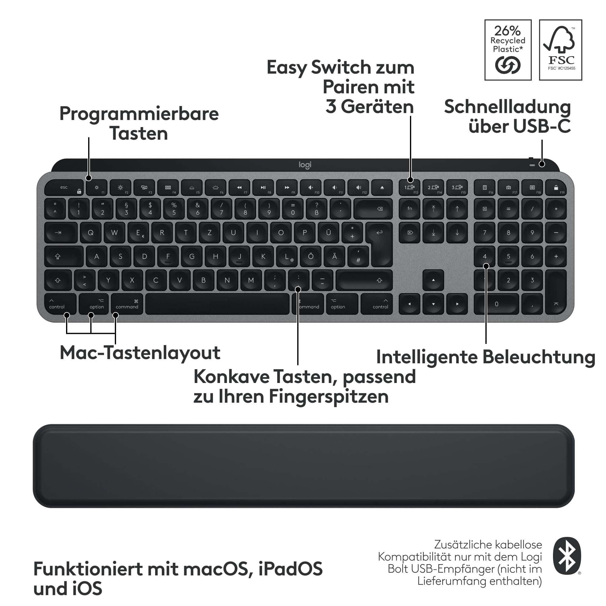 Logitech MX Keys S Combo for Mac, kabellose Tastatur/Maus mit Handballenauflage, beleuchtete Tastatur, schnellscrollende Maus, Bluetooth USB C für Pro/MacBook Air/iMac/iPad, QWERTZ DE - Grau