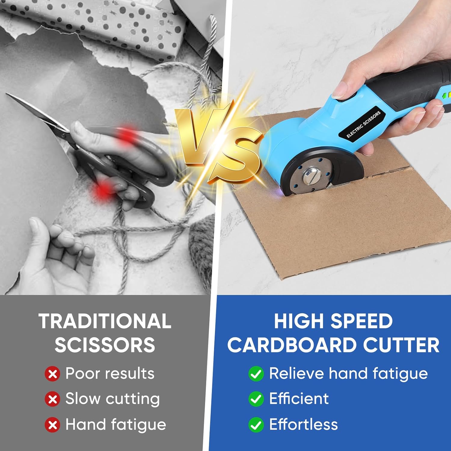 Upgraded Cordless Electric Scissors, Cardboard Cutter Electric 4.2V 360RPM 2000mAh, Rechargeable Electric Scissors for Cardboard,For Thin Cardboard Box Carpet Leather,Paper,Fabric,Carpet,Plastic