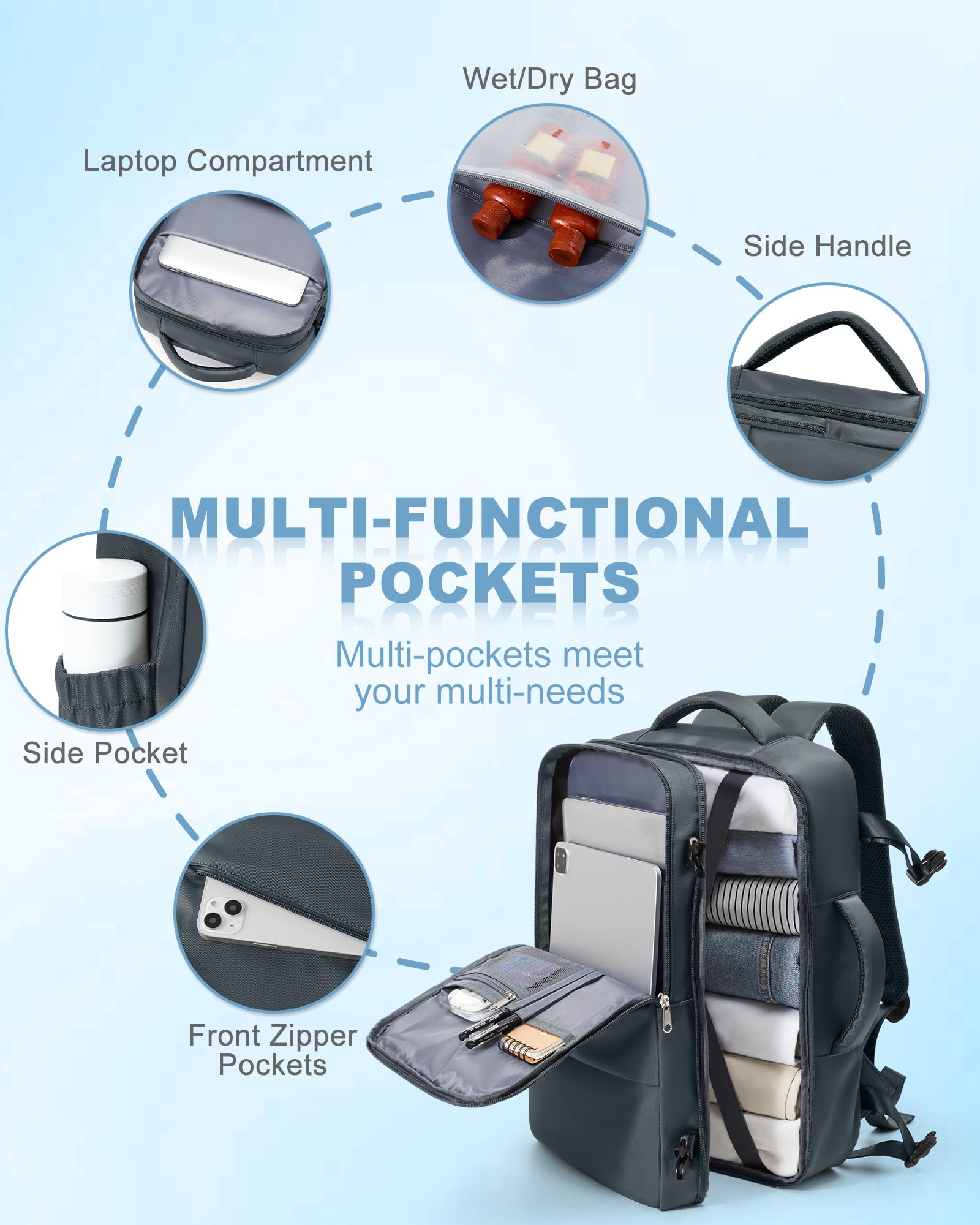 SZLX Zaino Ryanair 40x30x20 Sottovuoto Zaino da Viaggio 40x20x25 Bagaglio a Mano 40x30x20 Wizzair Donna Uomo Borsa da Cabina per Easyjet 45x36x20 Adatto a Laptop da 14 Pollici Impermeabile per Lavoro