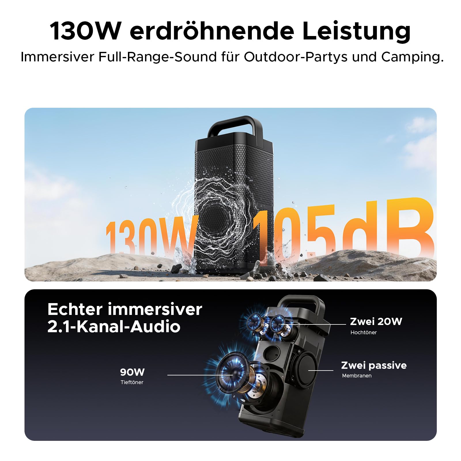 Tragbarer Lautsprecher mit 2.1 Stereoklang, 130W Outdoor Lautsprecher BT 6.0 mit Integrierte Powerbank 40W Schnellladen, IP66, 13Std Akku, TWS-Verbindung Lautsprecher mit Tragegriff, Schwarz