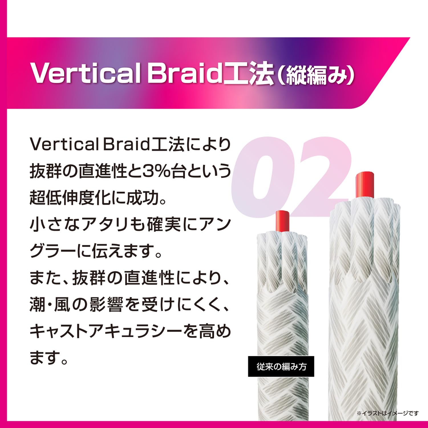 Amazon.co.jp: バリバス(VARIVAS) 9本撚り PEライン アバニ エギング