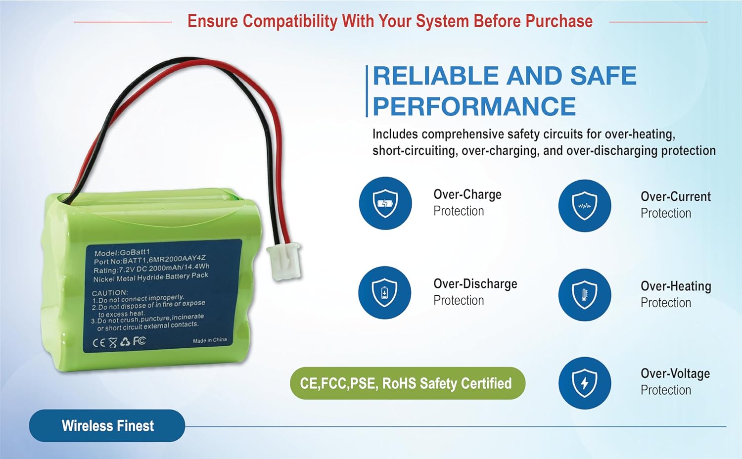 2000mAh Backup Battery Replacement For 2Gig BATT1, BATT1X, BATT2X, 6MR2000AAY4Z, GC2 2GIG-CNTRL2 2GIG-CP2, GCKIT311, 228844, Go Control Security Panel Alarm System 10-000013-001, Linear PERS-4200