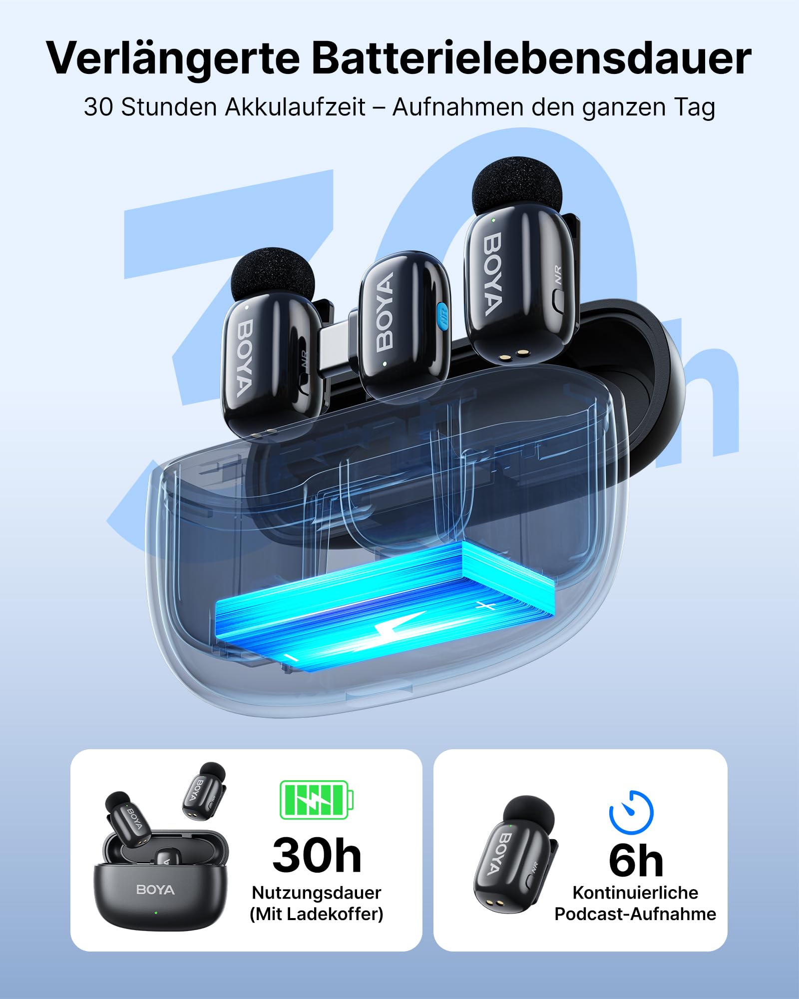 BOYA MINI Mikrofon Handy (2 Sender + 1 USB-C Empfänger + Ladeschale), 5g Ultraleicht, 48 kHz 24 Bit, Ansteckmikrofon, Kabelloses Lavalier-Mikrofon für iPhone, Android, Vlog, Rauschunterdrückung