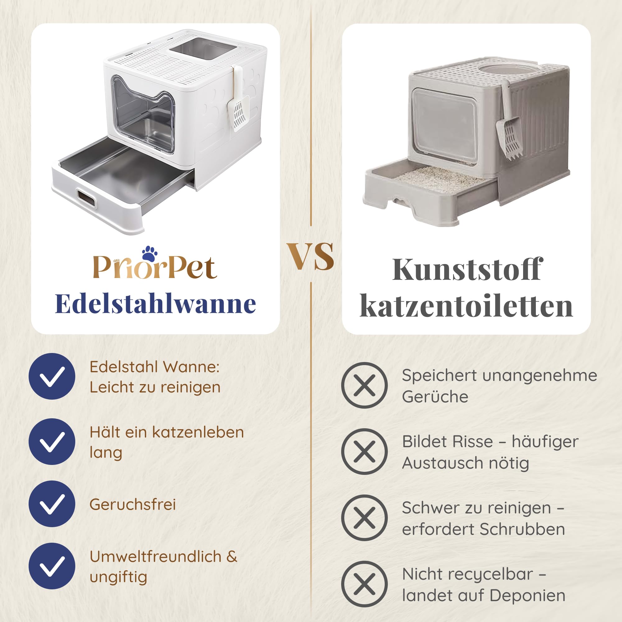 Katzenklo Edelstahl mit Deckel, Faltbare Geschlossene Katzentoilette mit Schublade, Geruchsfrei, Auslaufsicher, Leicht zu Reinigen, Doppelter EIN-/Ausgang, Mit Schaufel, (38,3×51×41 cm) – Weiß