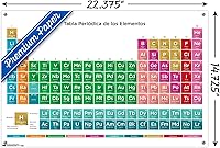 Vista 8 de Periodic Table Of Elements - Spanish Wall Poster with Push Pins
