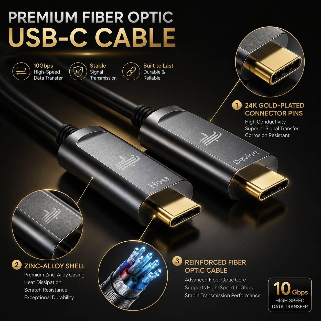 Cavo in fibra ottica da USB C a USB C (15,2 m), sottile ad alta velocità, 10 Gbps, USB 3.2 Gen2, cavo ottico attivo per VR, webcam, laptop, ecc