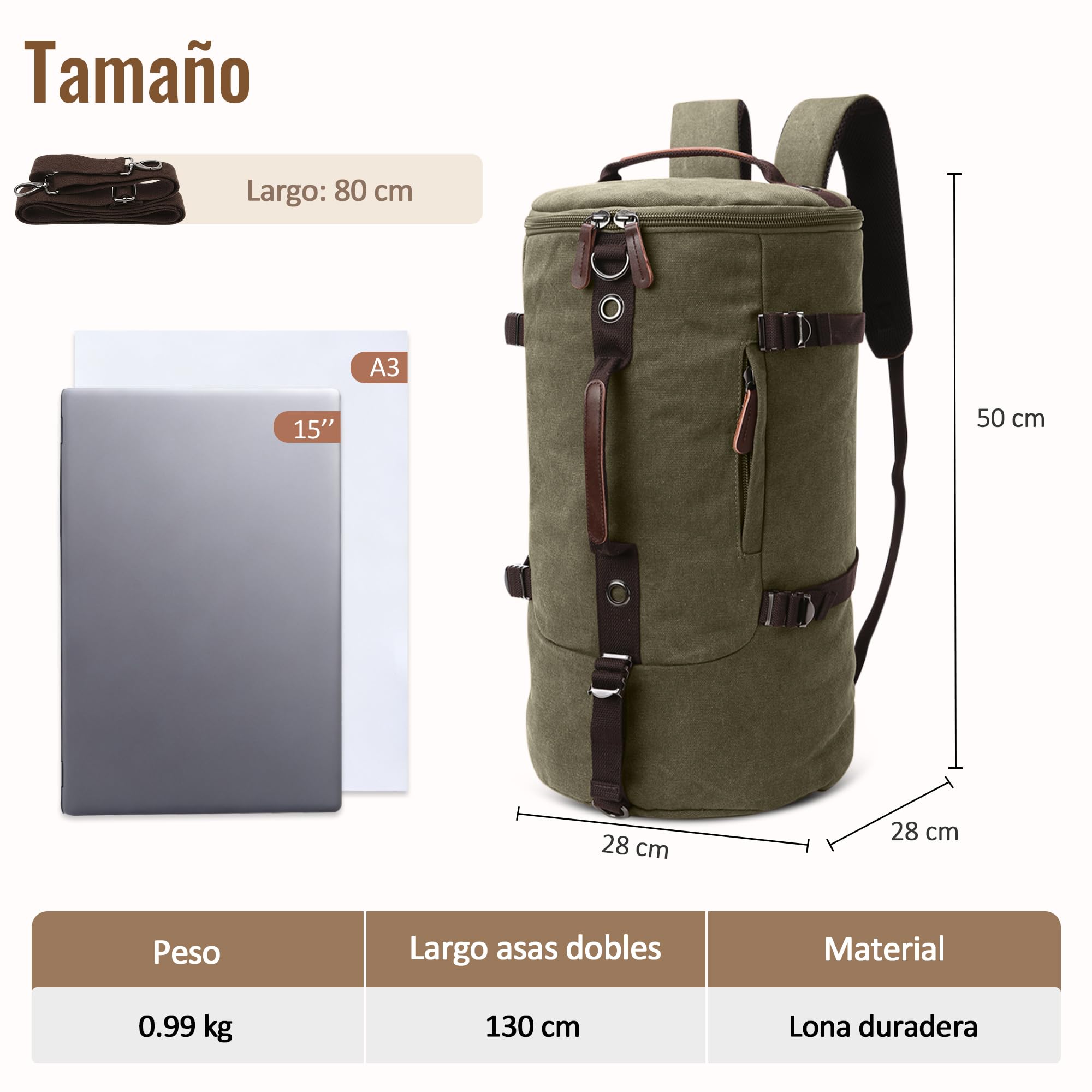Vintage Mochilas Hombre Alta Capacidad Convertible Bolsa de Viaje con Compartimento Oculto para Senderismo Cámping Al Aire Libre Montañismo Lienzo Hombre Fin de Semana Bolsa Hombro Verde