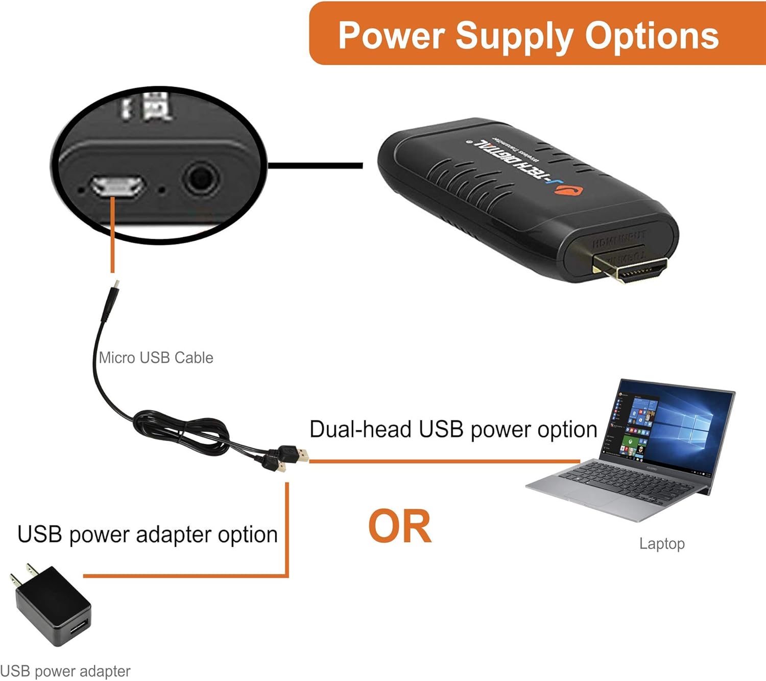 50% оƒƒ Dіѕсоunt J-Tech Digital 1080p@60Hz Wireless HDMI Extender Adapter Dongle Up to 100' Distance IR Support [JTECH-WDEX-30M]