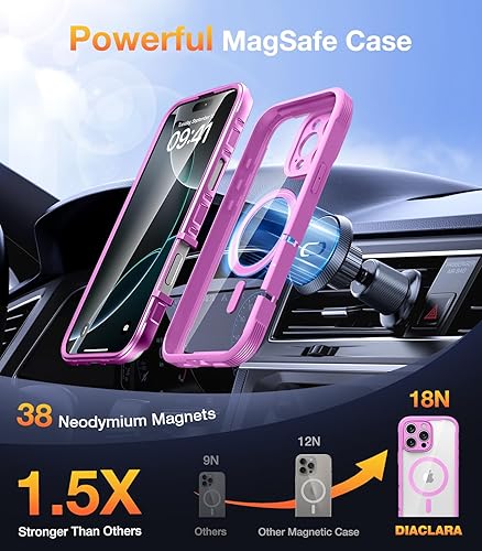 Miniatura 784 de Diaclara - Funda diseñada para iPhone 14 Pro Max, resistente, de cuerpo completo, con protector de pantalla sensible al tacto y antiarañazos + Blanco