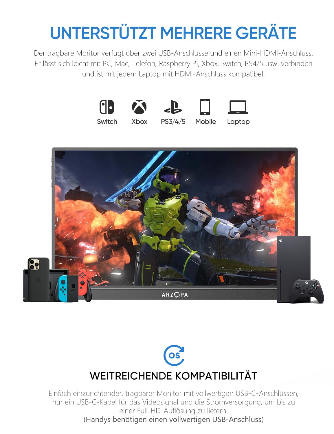 ARZOPA Tragbarer Monitor 15,6" FHD IPS Portabler Monitor für Laptop USB C HDMI A1