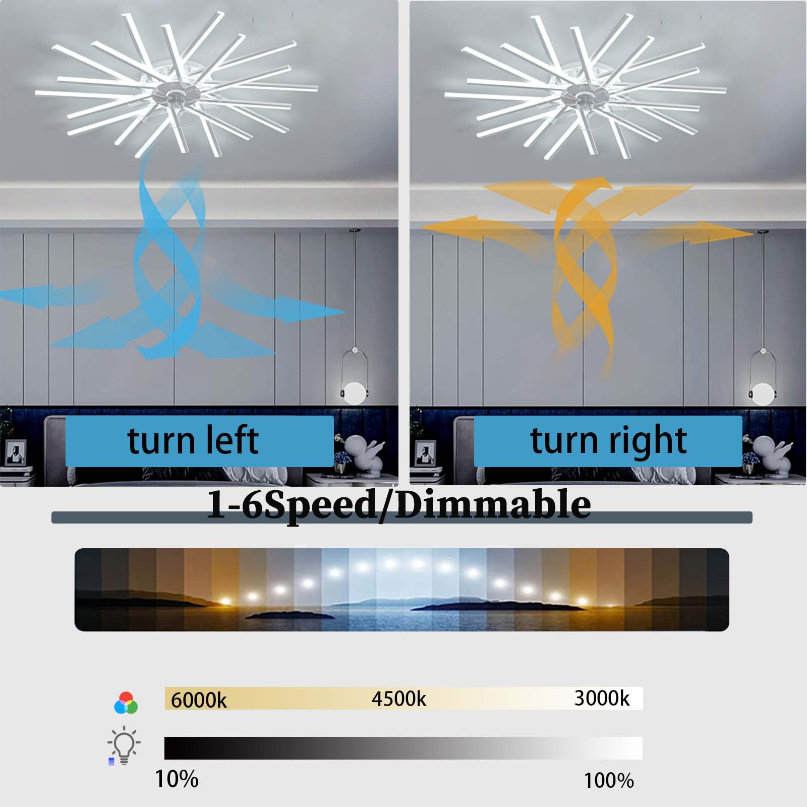 Smart Deckenventilator Mit Beleuchtung Reversible Dc Motor Modern Dimmable Ventilator Lampe Großerdeckenleuchte Mit Ventilator Groß Für Schlafzimmer Wohnzimmer LED Leise Timer-White||62cm
