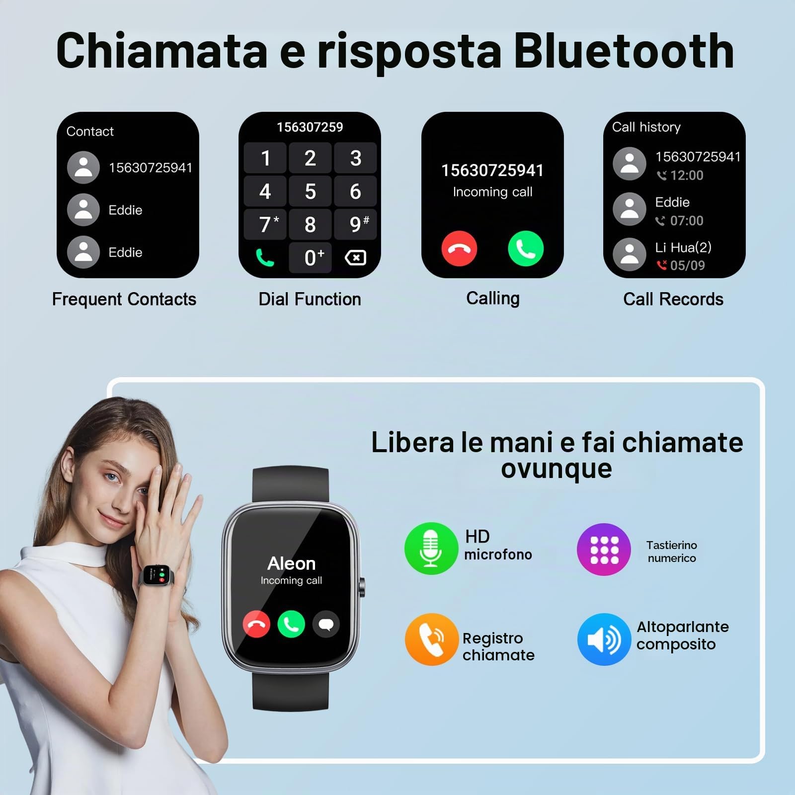 Smartwatch Uomo Donna, 1.91"HD Orologio Smartwatch con Effettua/Risposta Chiamate, Contapassi/Cardiofrequenzimetro, Orologio Fitness Tracker SpO2 Sonno, Impermeabile IP68 113+Sportive per Android iOS