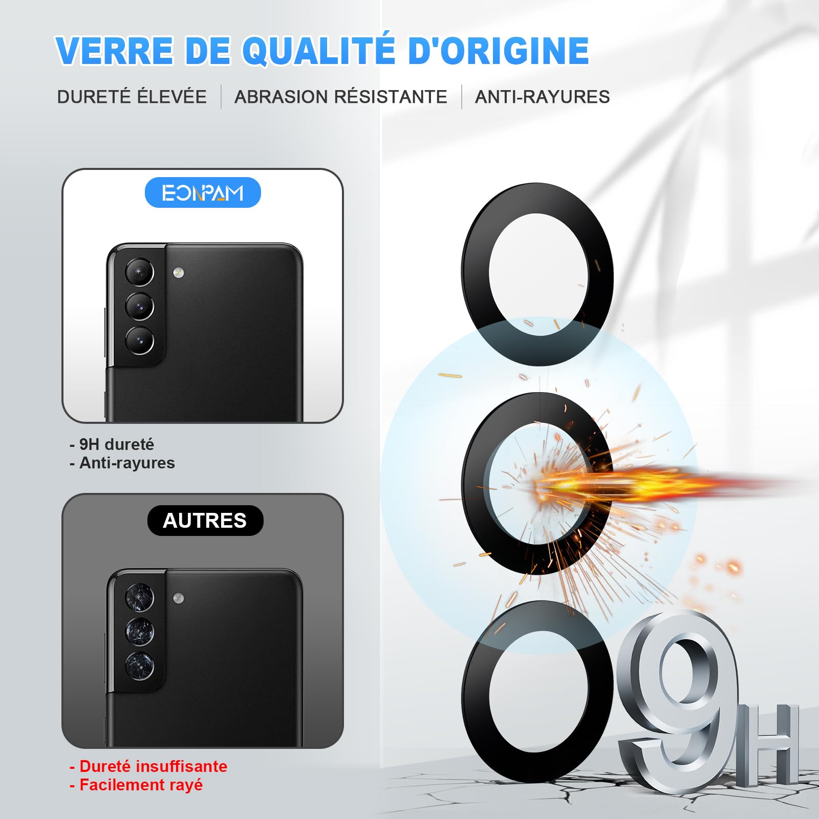 Lentille Verre Caméra Arrière Pour OPPO REALME C21Y - Bleu, Neuf