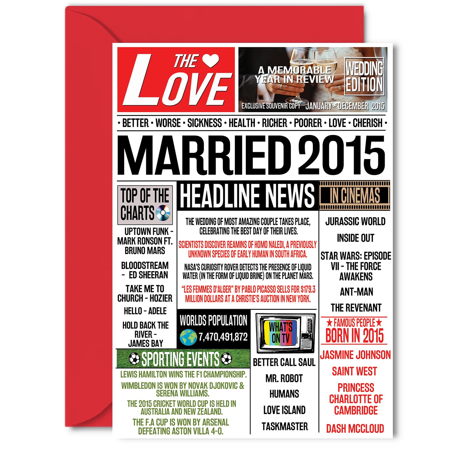 11th Anniversary Card for Women Men - Married 2015 Newspaper - 11 Year Wedding Anniversary Card for Wife Partner Husband Companion, 5x7 Inch Anniversaries Greeting Cards
